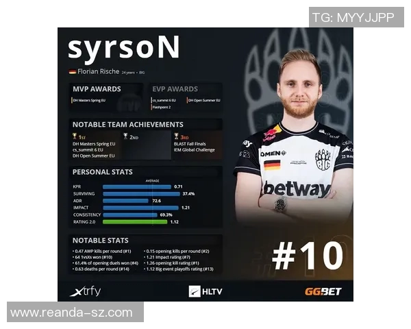 esports数据最新CSGO耐力排行榜揭晓TOP10战队RNG强势领跑引发热议