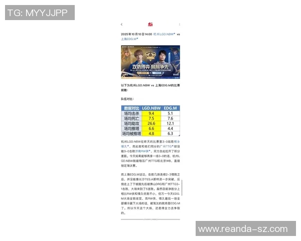 esports数据电竞比分最新DOTA2节奏排行榜揭晓EDG强势领跑前十名团队表现分析